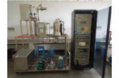 进程节制尝试室